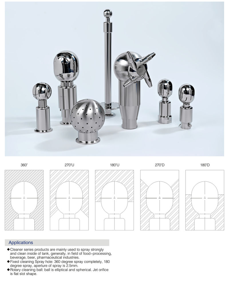 Sanitary Stainless Steel Tank Cleaning Machine Rotary Nozzle