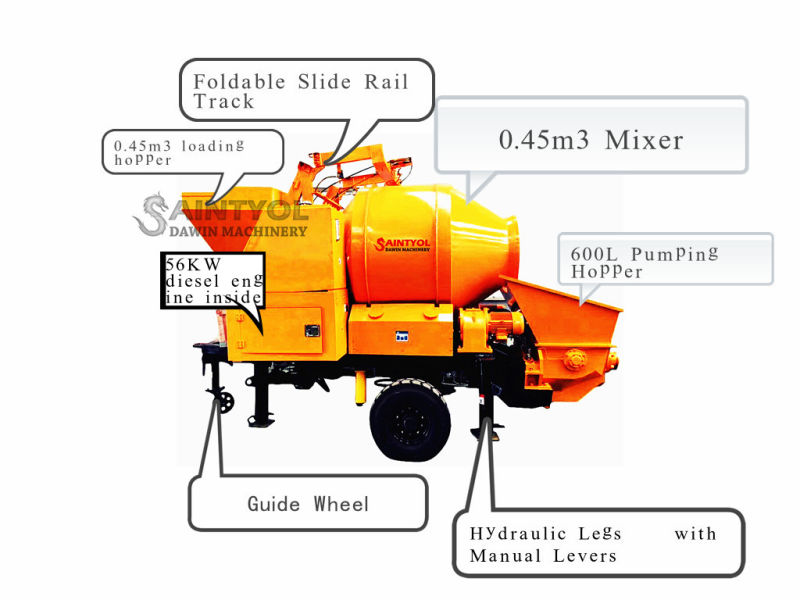 450L Drum Mixer with 30m3/Hr Pumping System All in One Machine