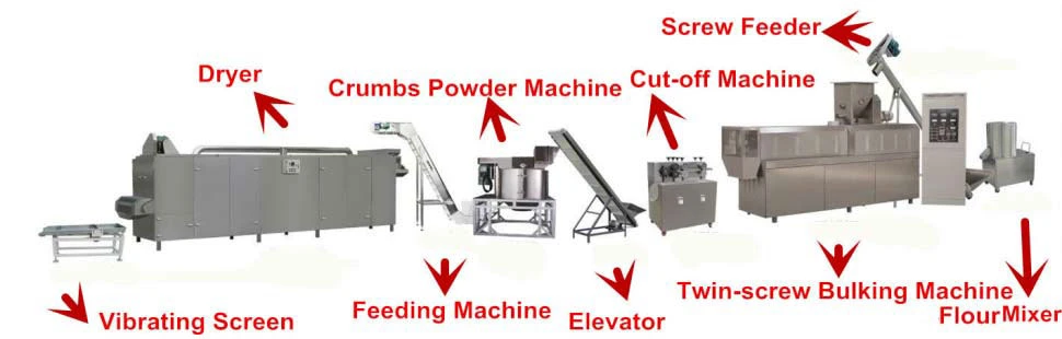 Bread Crumb Process Line  Bread  Crumbs Panko Food Making Extruder  Machine
