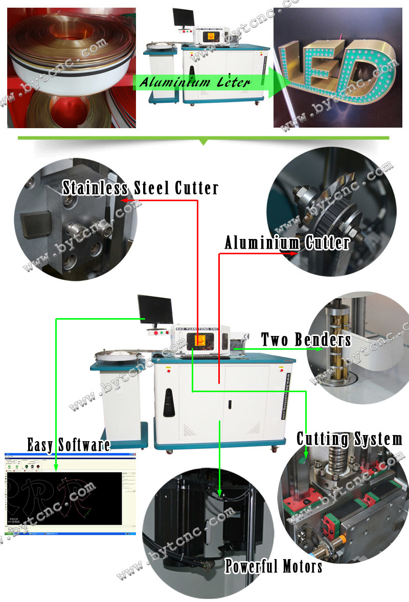 Bytcnc Great Torque CNC Profile Bender