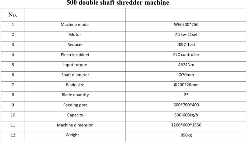 Waste Textile Clothes Shredder Machine/Scrap Metal Steel Shredder