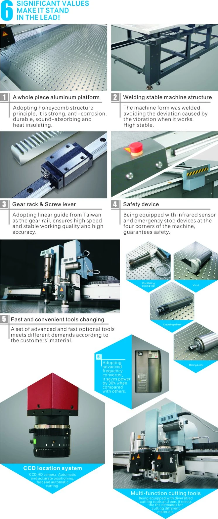 Automatic High Speed Rotary Knife CNC Cutting Machine for Shirts and Suits