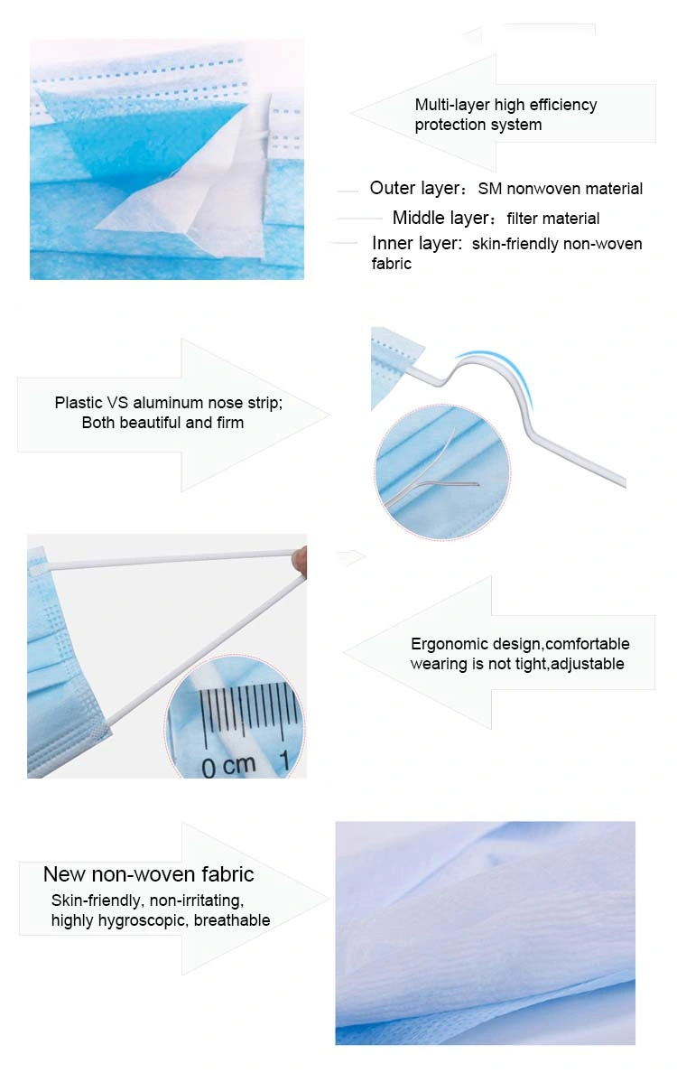 Blue Face Mask in Stock, Single Use Pullout Comfort Earloop Disposable Face Mask