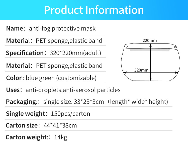 Disposable Double Side Anti Fog Protective Faceshield