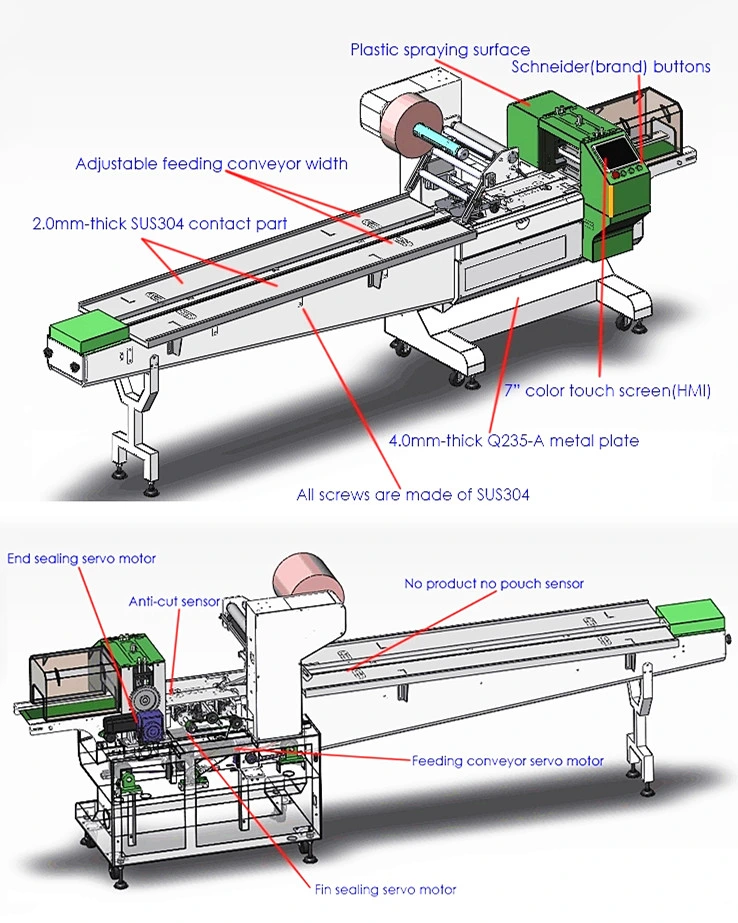 Automatic Flow Packing  Machine  for Mustard Cake  Packaging  Line