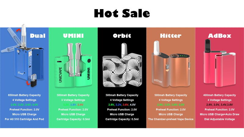 500mAh Preheating Vape Battery Chamber Box Mods Battery