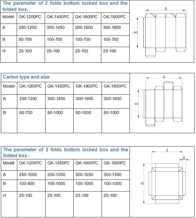 Cold Hot Melt Glue Folding Gluing Machine for Corrugated/Cardboard Box Making Machine (GK-1450PC)