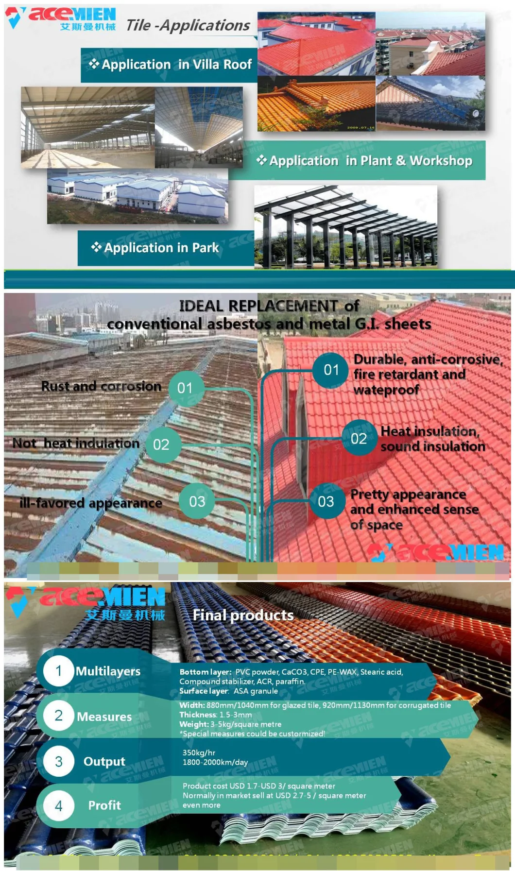 Plastic Roof Tile Production Line/ PVC Roof Plate Production Line/ Vinyle Roof Sheet Production Line