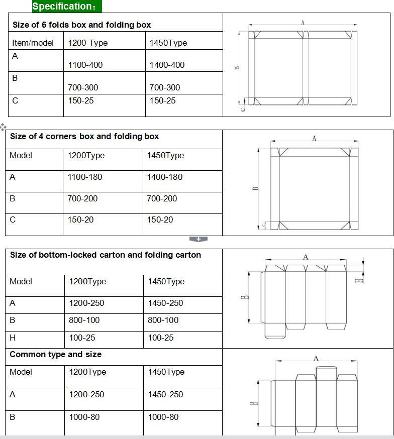 Corrugated Food Flower Pizza Carton Box Making Machine (GK-1200PCS)