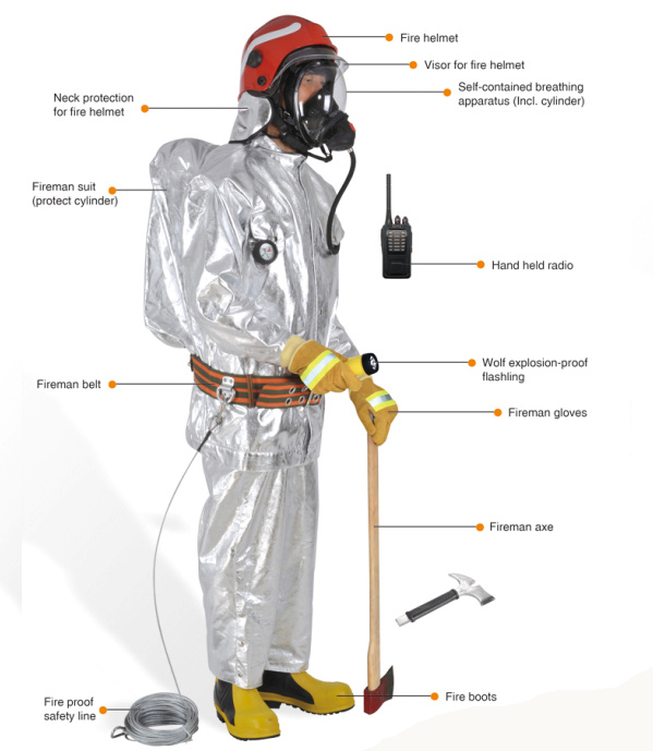 Firefighting Equipment Fireman's Heat Protective Suit Outfit