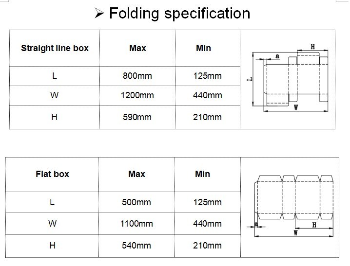 Automatic Flat Corrugated Carton Box Folder Gluer Machine (XCS-1200TBX-A)