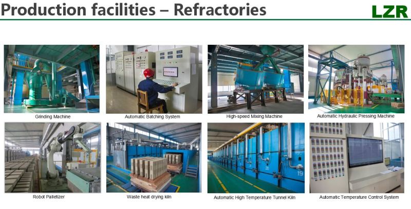 Luzhong New Creation of Antispalling Bricks for Cement Preheating Zone