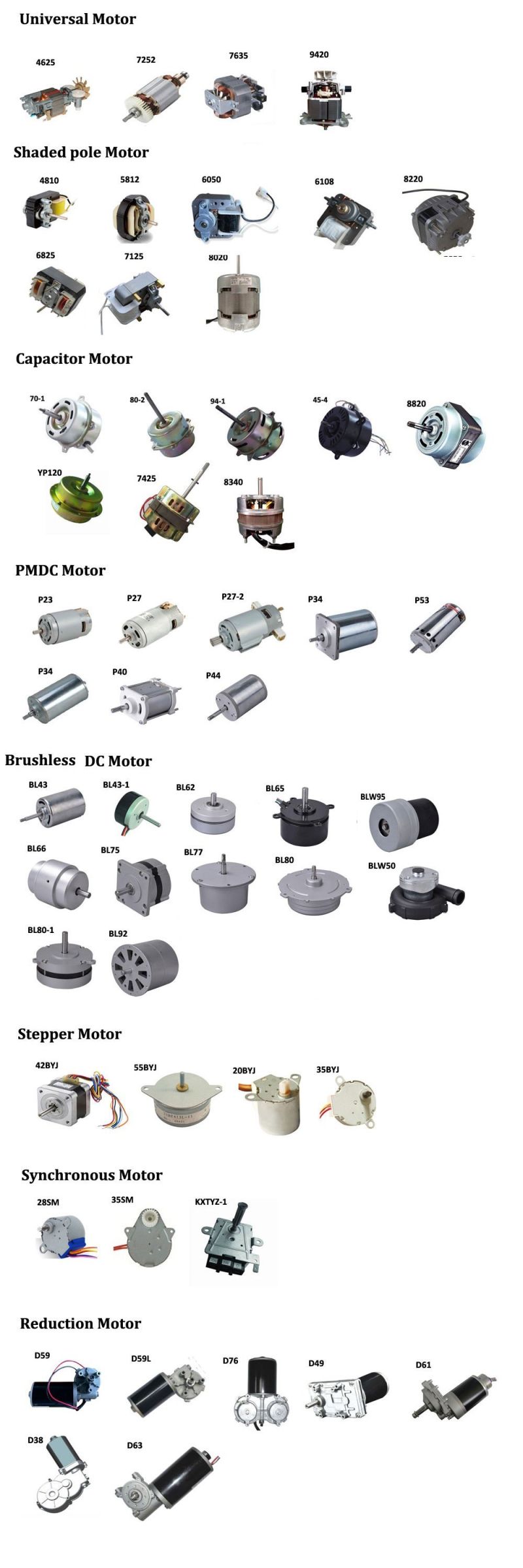 Good Quality Electrical/Electric 5W AC Shaded Pole Micro Fan Motor Nebulizer/Ice Cream Machine