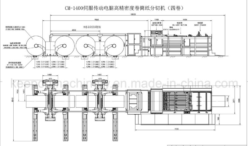 Cross Cutting Machine, Sheet Cutting Machine for Paper Rolls
