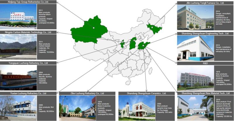 Preheating zone working and insulation silicon alumina bricks