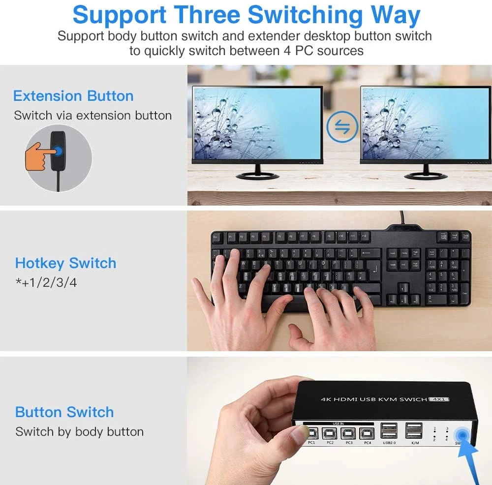 Kvm Switch HDMI 4K 4 Port UHD, with 4 USB 2.0 Hub, Share 4 Computers with One Keyboard Mouse and One HD Monitor, with Desktop Button Switch, No Power Require