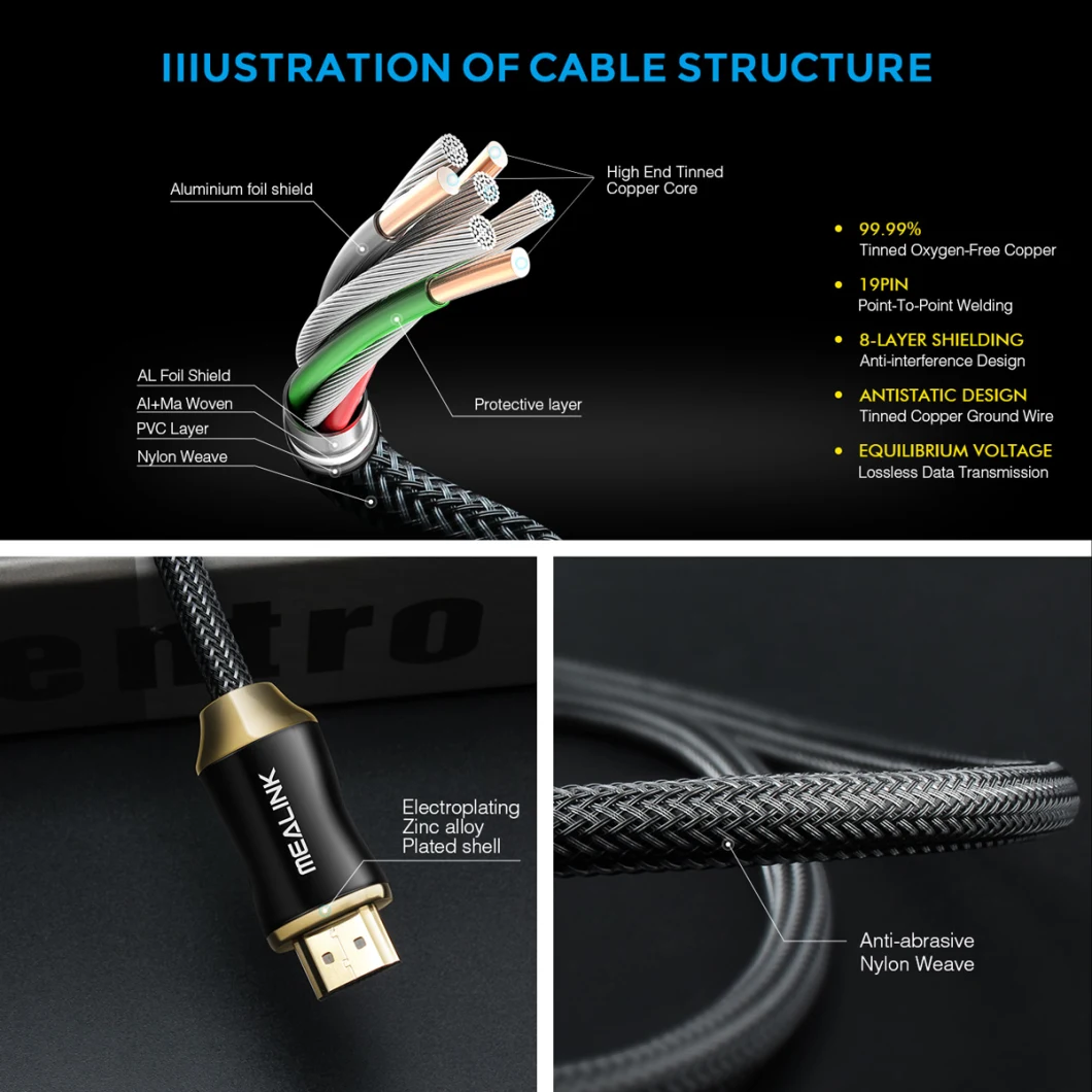 High Speed HDMI 2.0 Cable 4K HDMI Cable with 4K@60Hz 2160p 18gbps 3D Hdcp 2.2 HDMI Cable