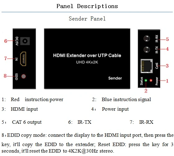 HDMI Extender with IR/60m HDMI Extender by Single Cat5e/6 Cable with EDID