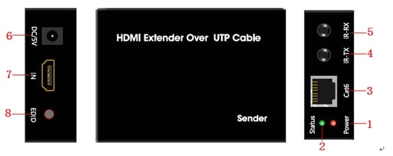 HDMI Extender/60m HDMI Extender Over Single Cat5e/6 Support Bi-Direction IR EDID