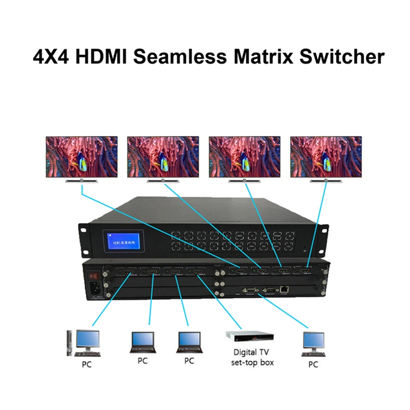 HDMI 4K 4X4 HD Digital Splicing Screen Matrix Controller Is Suitable for Commercial Display HDMI TV Wall Processor Splicer Video Wall Controller