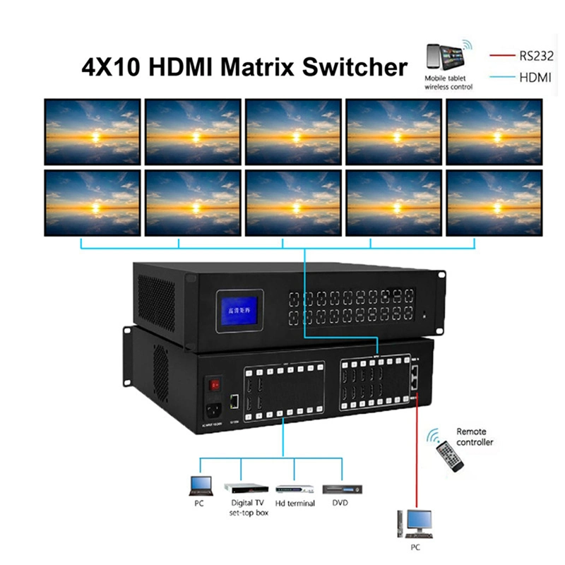 HDMI 4X10 HD1080p Matrix Switcher 4 Inputs and 10 Outputs, TV Matrix Switcher for Video Wall Screen Suitable for Commercial Display, Security Monitoring Center