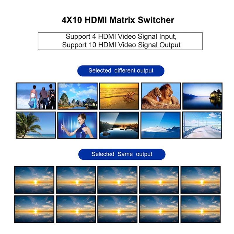 HDMI 4X10 HD1080p Matrix Switcher 4 Inputs and 10 Outputs, TV Matrix Switcher for Video Wall Screen Suitable for Commercial Display, Security Monitoring Center