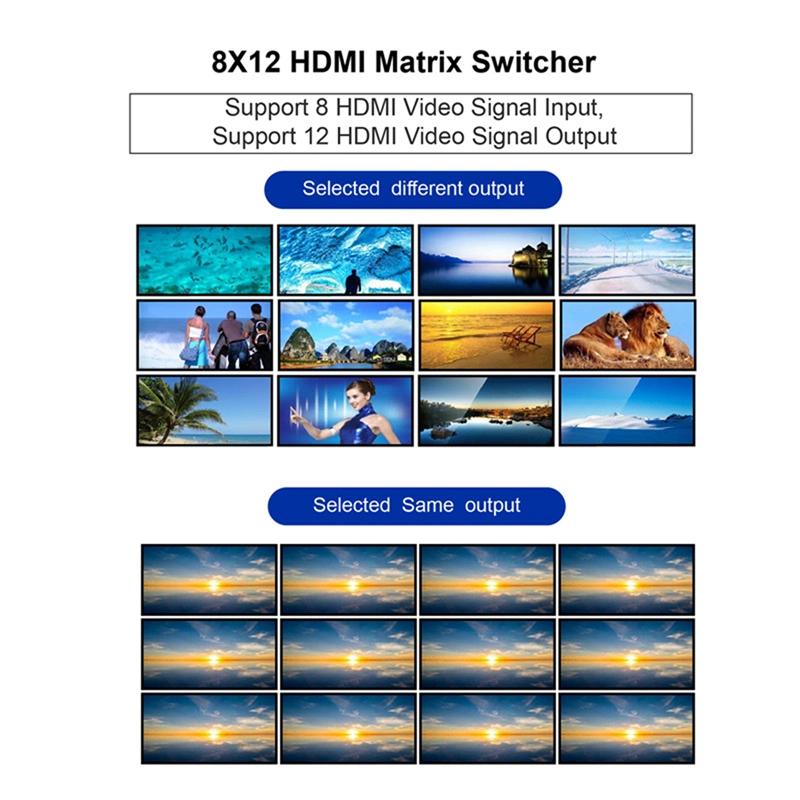 8X12 HDMI Matrix Switcher 8 in 12 out with IR Remote for HDTV PC Projector