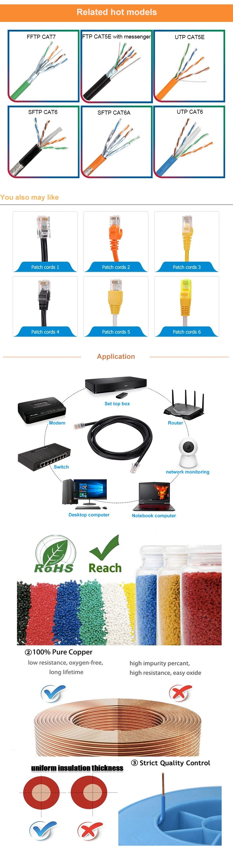 Telecom Copper Wire UTP Cat5e HDMI Network Cable Computer Security Data Cable