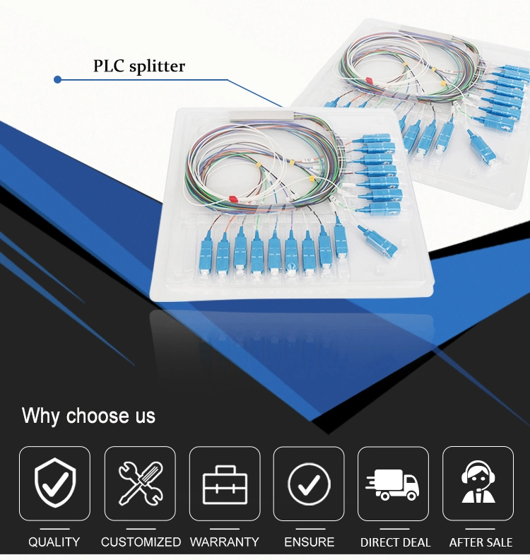 Best Price 1*16 Optical PLC Splitter Sc/Upc Optical Fiber Splitter