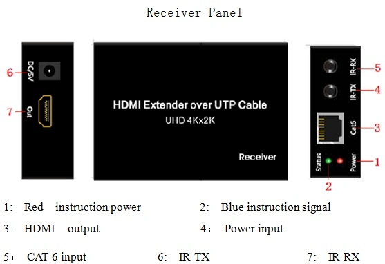 4K HDMI Extender 60m by Single Cat5e/6 Cable with IR, EDID