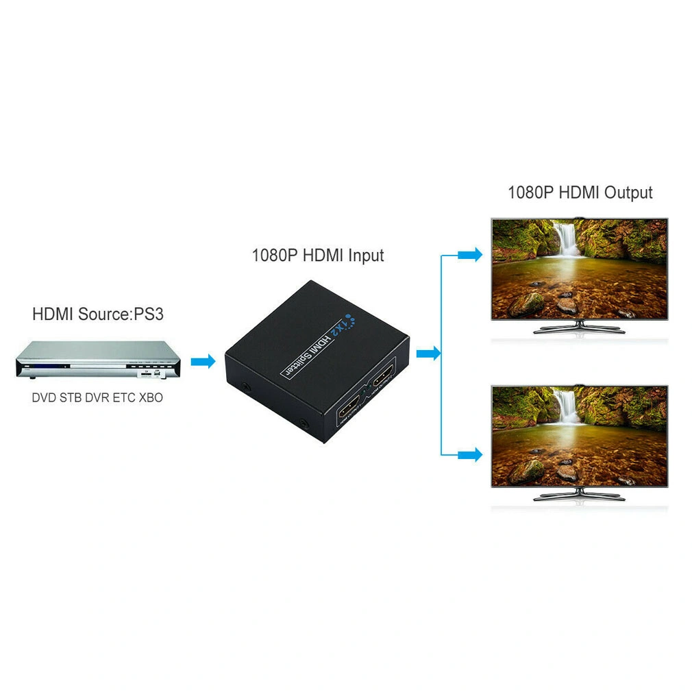 1X2 HDMI Splitter Support 1080P 3D EU Power