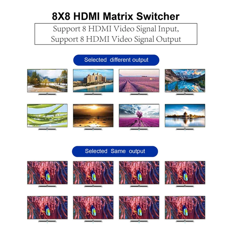 8X8 HDMI Video Wall Matrix Switchers System Video Matrix Switcher Audio and Video Signal Switcher