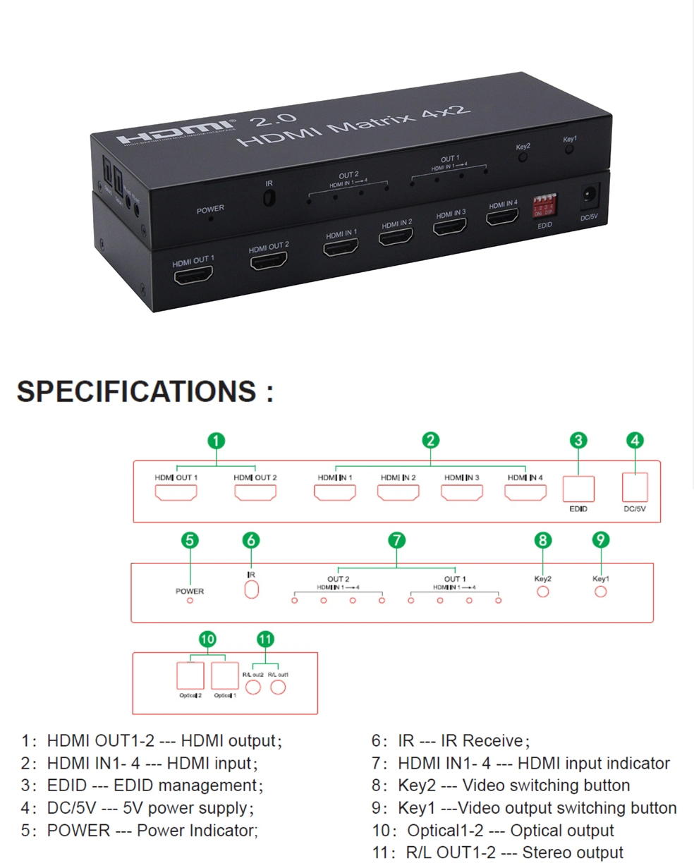 HDMI Matrix 4X2 4K@60Hz HDMI Switcher 4 in 2 out