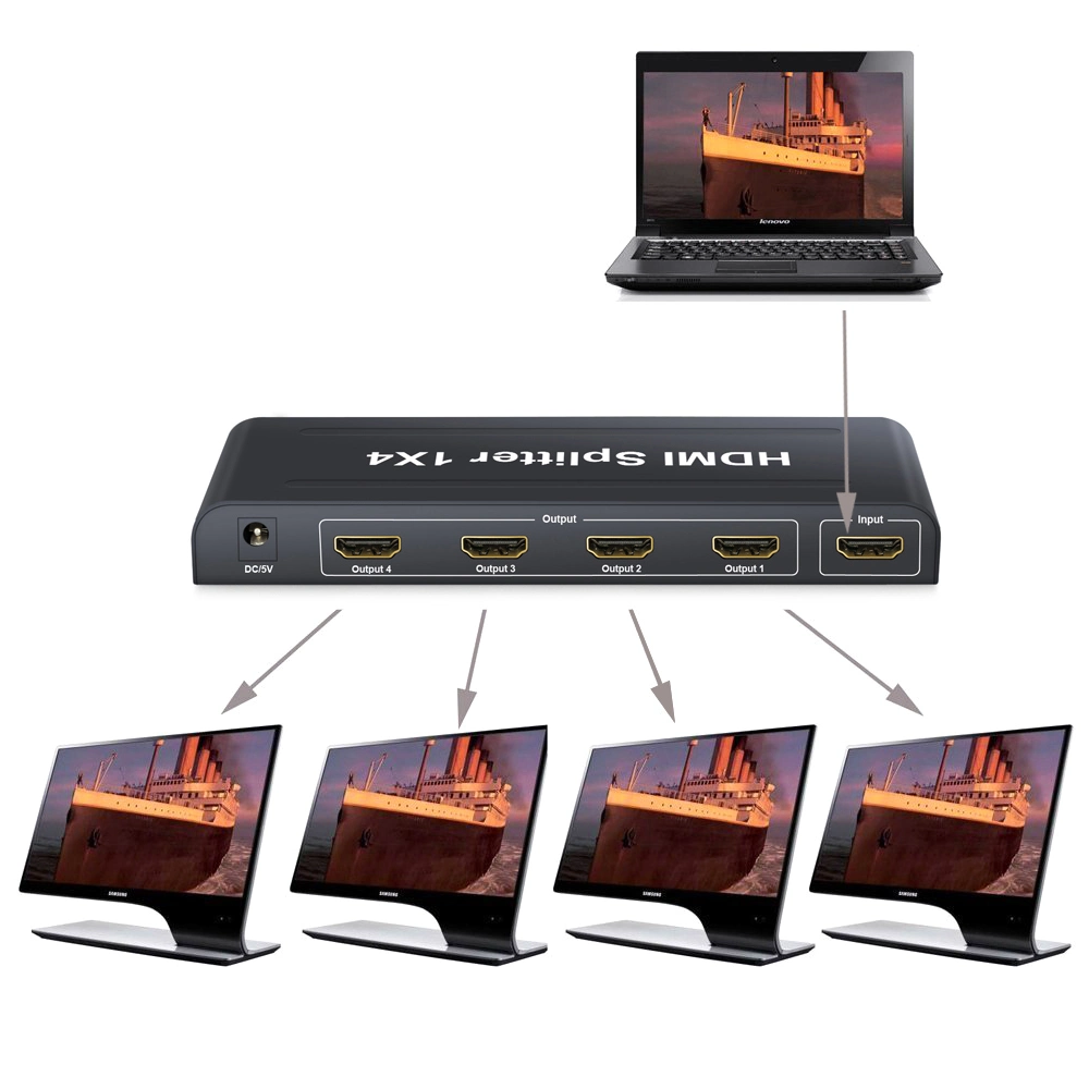 HDMI Splitter 1X4 up to 1080P Support 3D