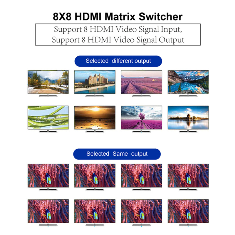 HD1080p Matrix Switcher HDMI Matrix 8X8 Switcher 8 Ports Inputs and 8 Port Outputs Supports for Video Wall Screen