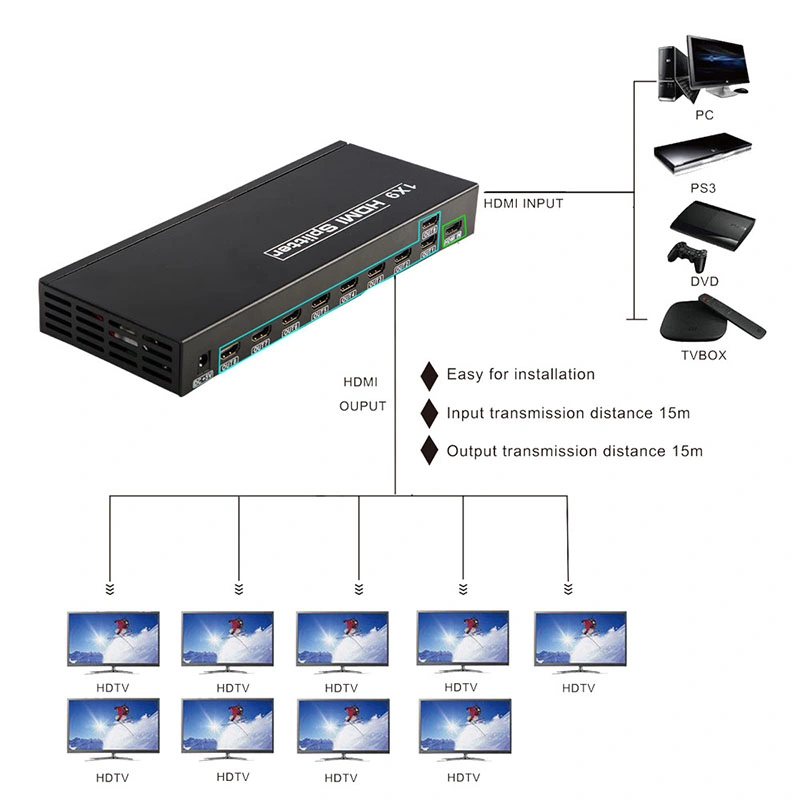 1X9 HDMI Splitter HDMI 1.4A Distributor 1 in 9 out, 4K2K