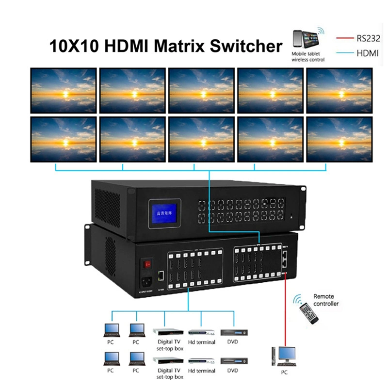 10X10 HDMI Matrix Switcher Video Wall Multiviewer 10 in 10 out Video Matrix Switcher for Video Wall Screen