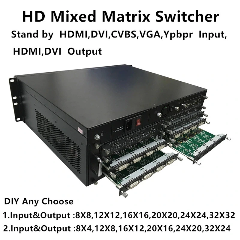 HD Seamless Mixed Matrix Switch 12X12 16X16 20X20 24X24 32X32 HDMI Seamless Mixed Signal Matrix Switcher Switch for Video Wall Commercial Display and Security