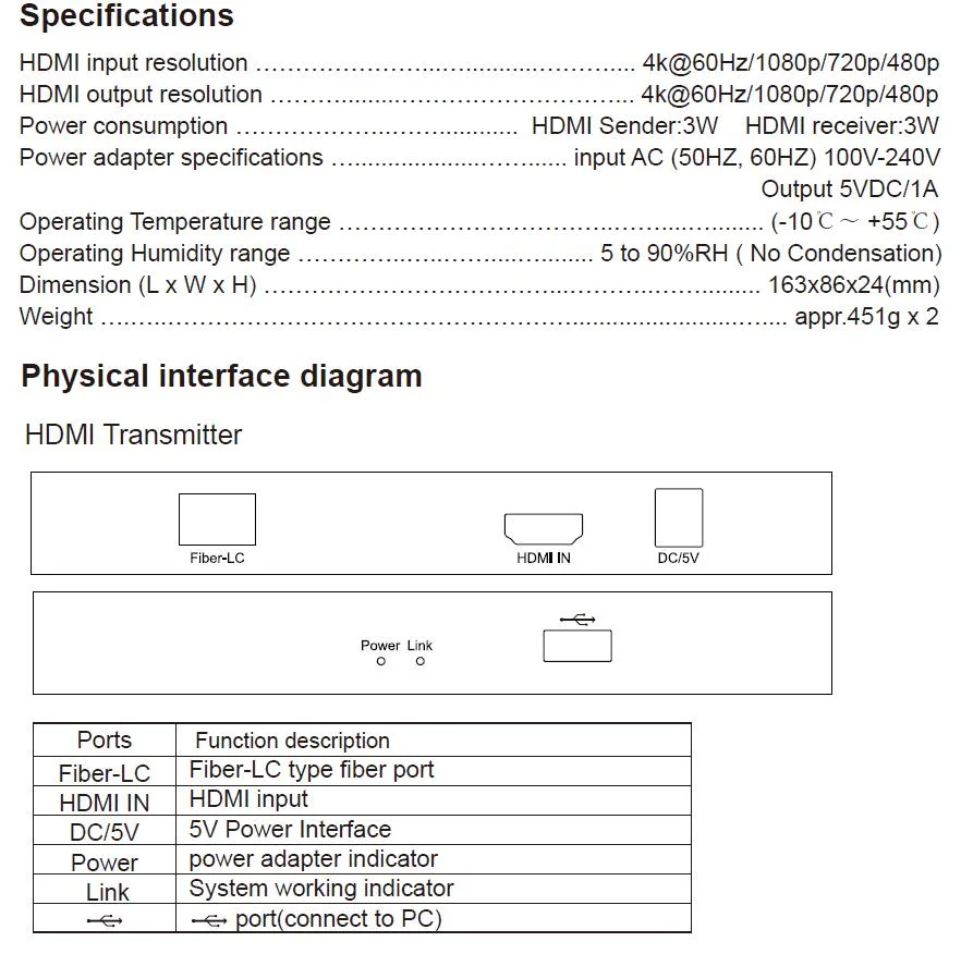 HDMI Extender by Fiber OFC 4K at 60Hz, 300meter