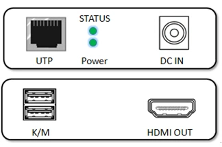 HDMI Kvm Extender Over Cat5 CAT6 up to 60m