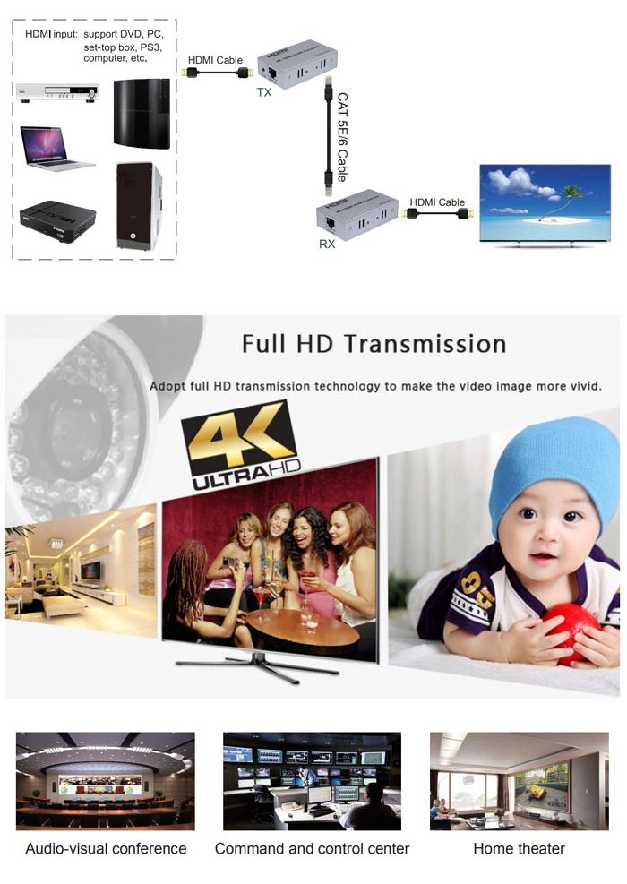 4K HDMI Extender 100meters 0ver Single Cat-5e/6 Ethernet Cable Receiver Transmitter