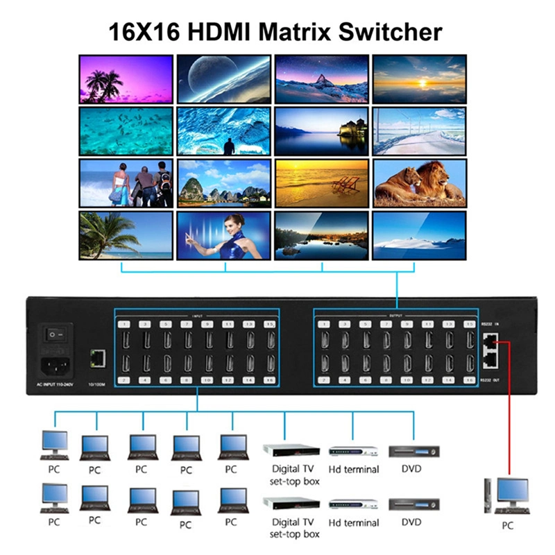 16X16 HD1080p Full Matrix HDMI Selector 16 Inputs and 16 Outputs HDMI Switcher with Remote Control