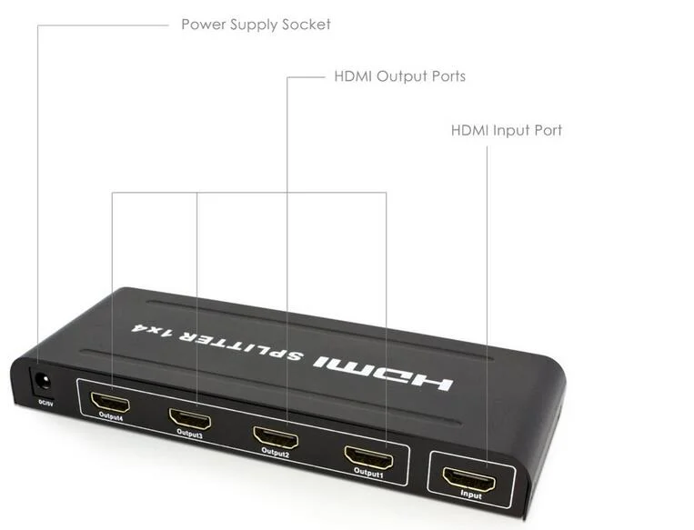 HDMI Splitter 1X4 up to 1080P Support 3D