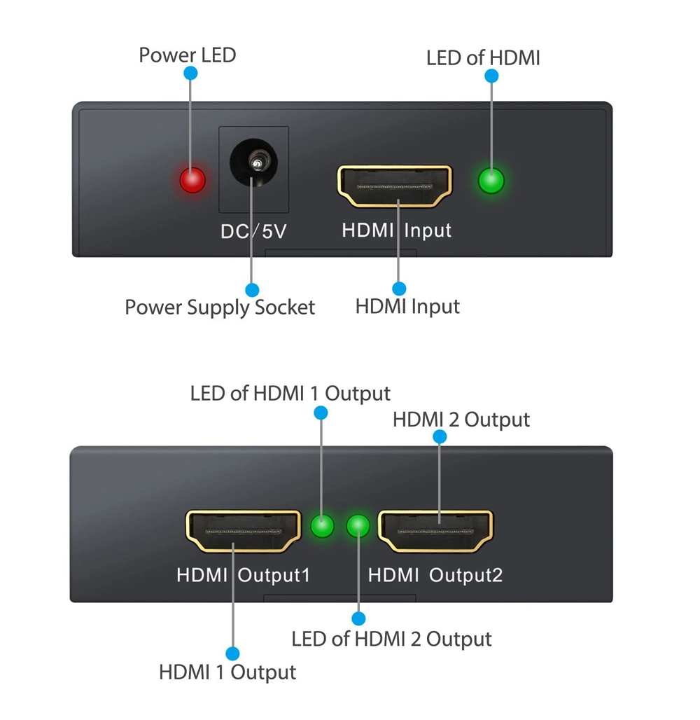 1X2 HDMI Splitter Support 1080P 3D EU Power
