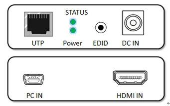 HDMI Kvm Extender Over Cat5 CAT6 up to 60m
