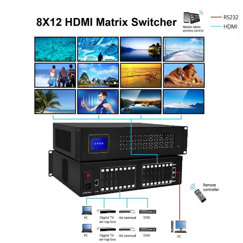 HDMI 8X12 HD1080p Video Matrix Switcher Audio and Video Signal Switcher