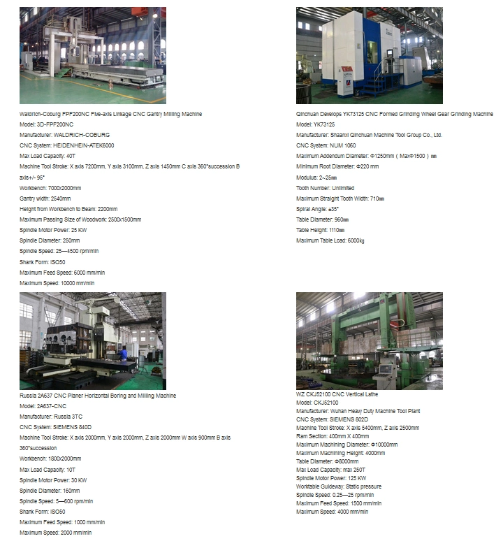 Supply Steel Hot Rebar Rolling Mill Production Line for Steel Plant