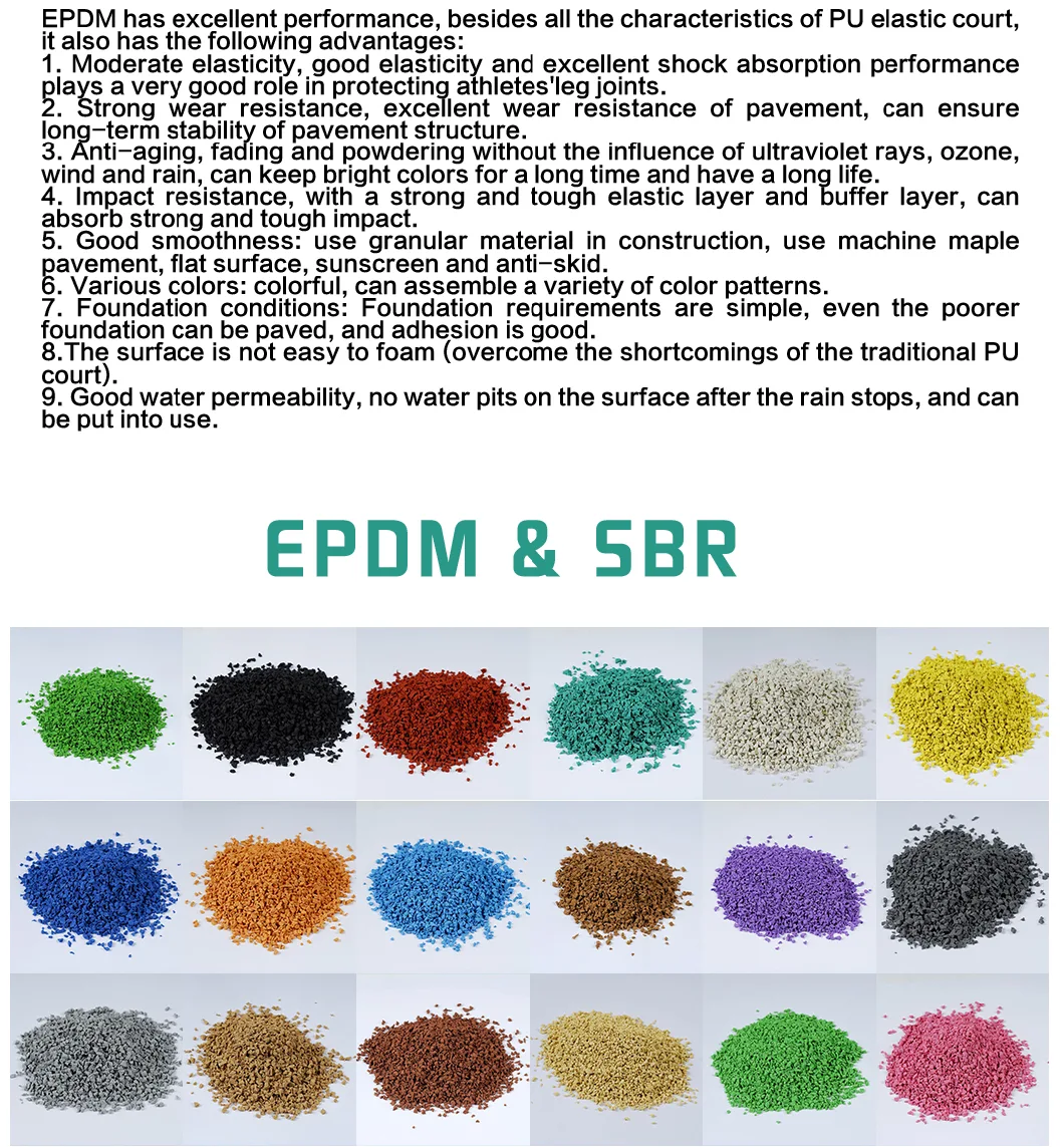 Outdoor-EPDM-Rubber-Flooring-Granules-Wet-Pourfor
