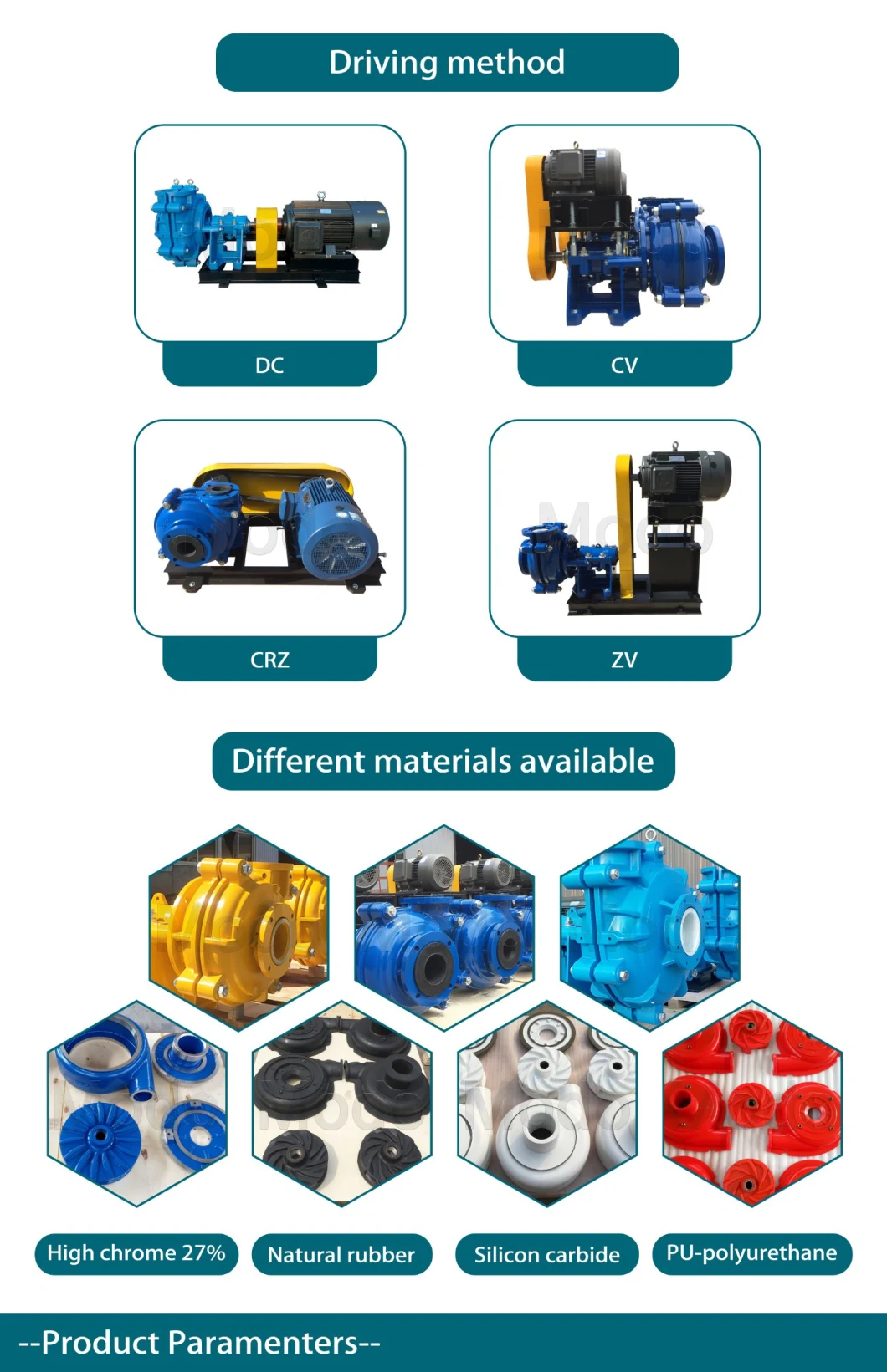 Environmental Protection Heavy Hydraulic Froth Volute Liner Centrifugal Zinc Mining Slurry Pump for Tailings Management