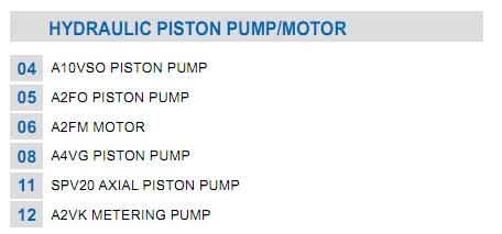 Rexroth Hydraulic Piston Pump A8V055 Spare Parts, Pump Parts